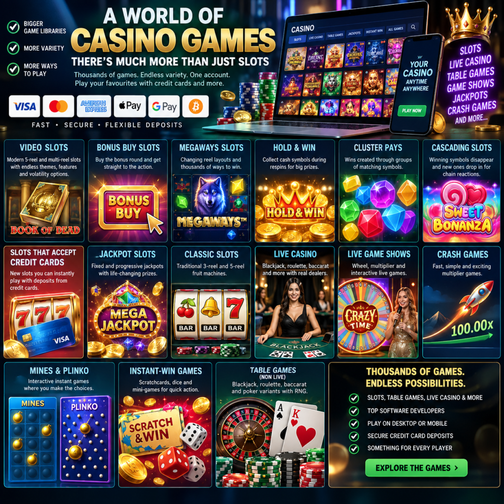 All the game categories at credit card casinos
